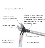 Cisaille ebrancheur STA-FOR | Greensquare